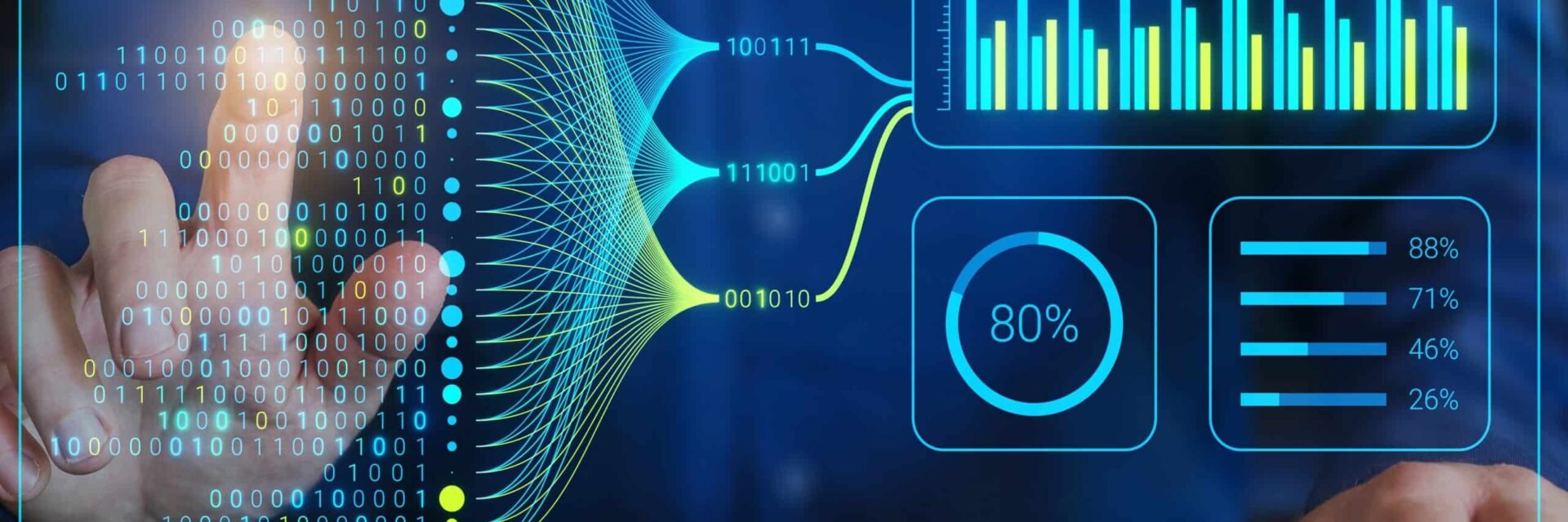 Data Driven Companies sind erfolgreicher