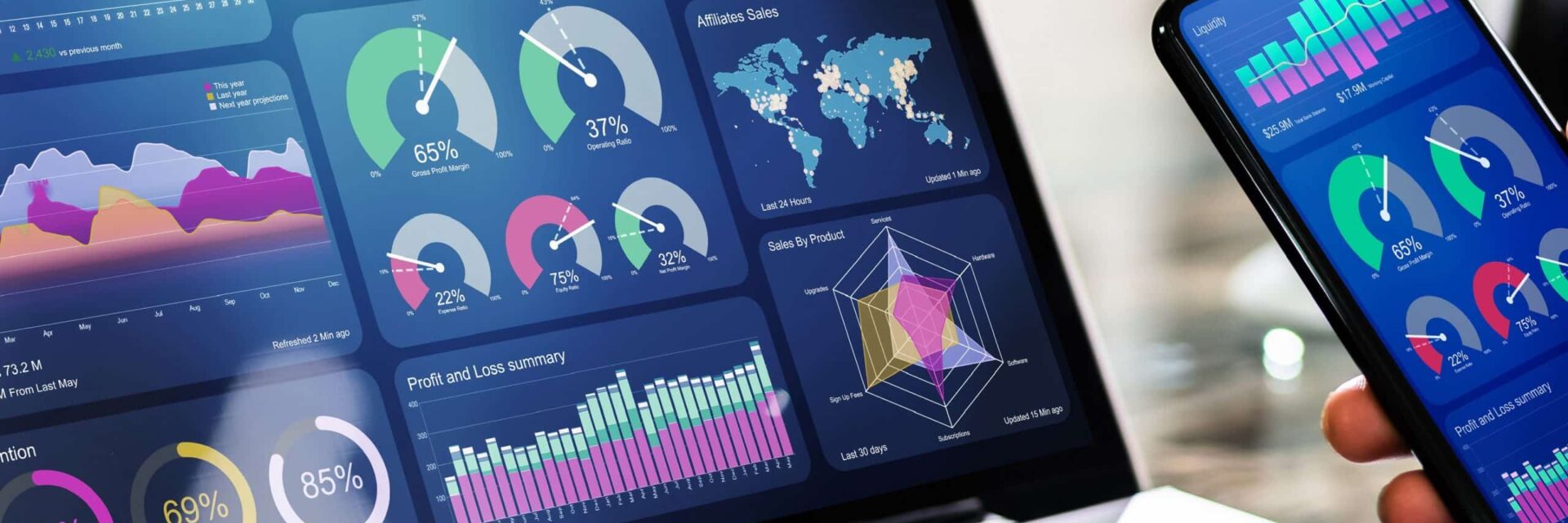 Self Service BI Beitragsbild
