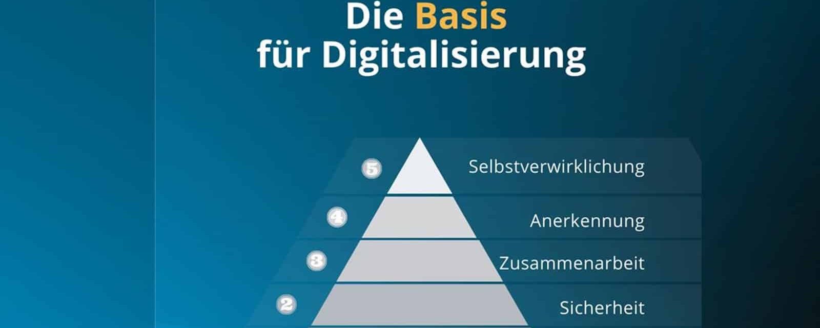 Blog Header Maslow