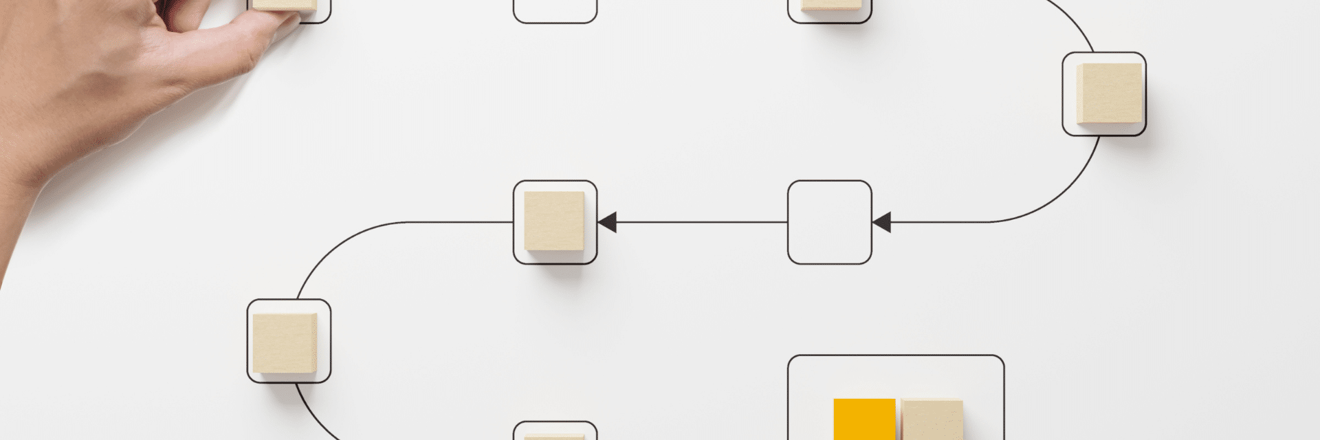 Blog Prozesslandkarte