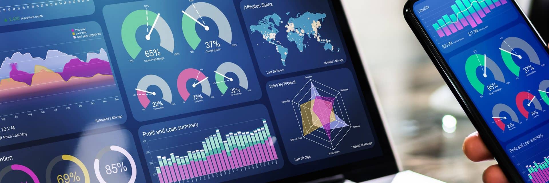 Self Service BI Beitragsbild