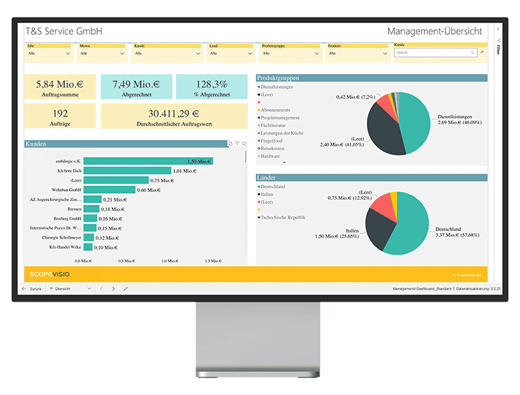 desktop monitor front finanzen berichte power bi